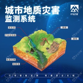 威海晶合城市地質災害監(jiān)測系統(tǒng)