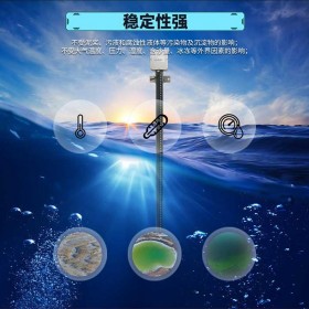 電子水尺電子水位計北海靈犀供應(yīng)